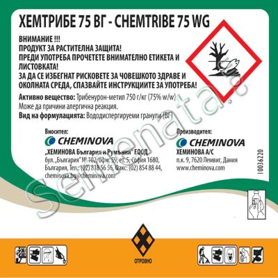 Хемтрибе (Chemtribe) 